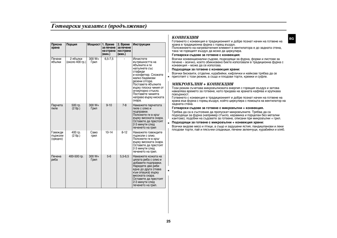 Samsung CE1071/BOL manual Микровълни + Конвекция 