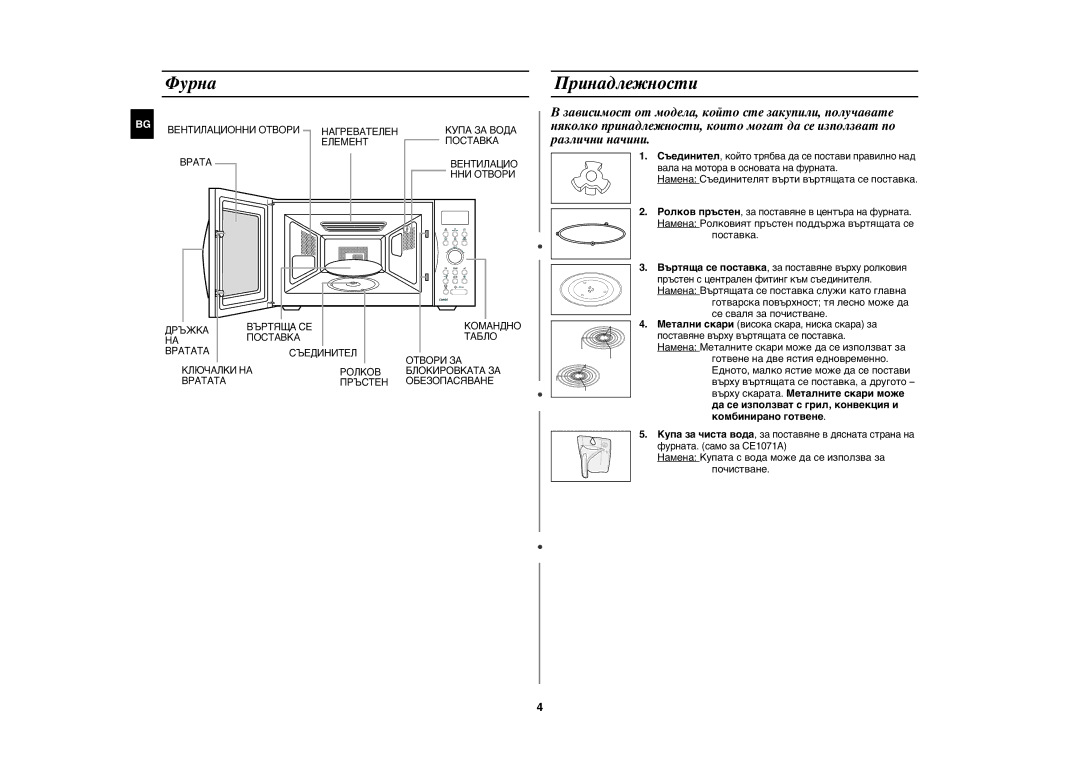 Samsung CE1071/BOL manual Фурна, Принадлежности, Намена Съединителят върти въртящата се поставка 