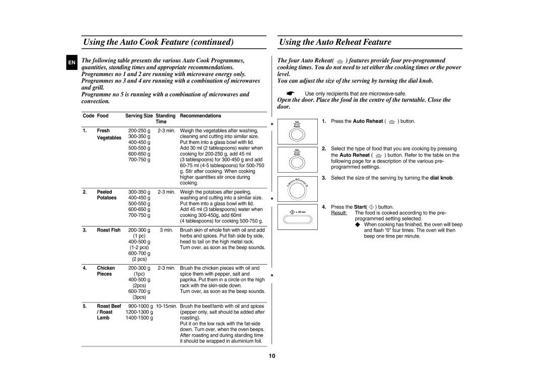 Samsung CE1071/BOL manual Using the Auto Cook Feature Using the Auto Reheat Feature 