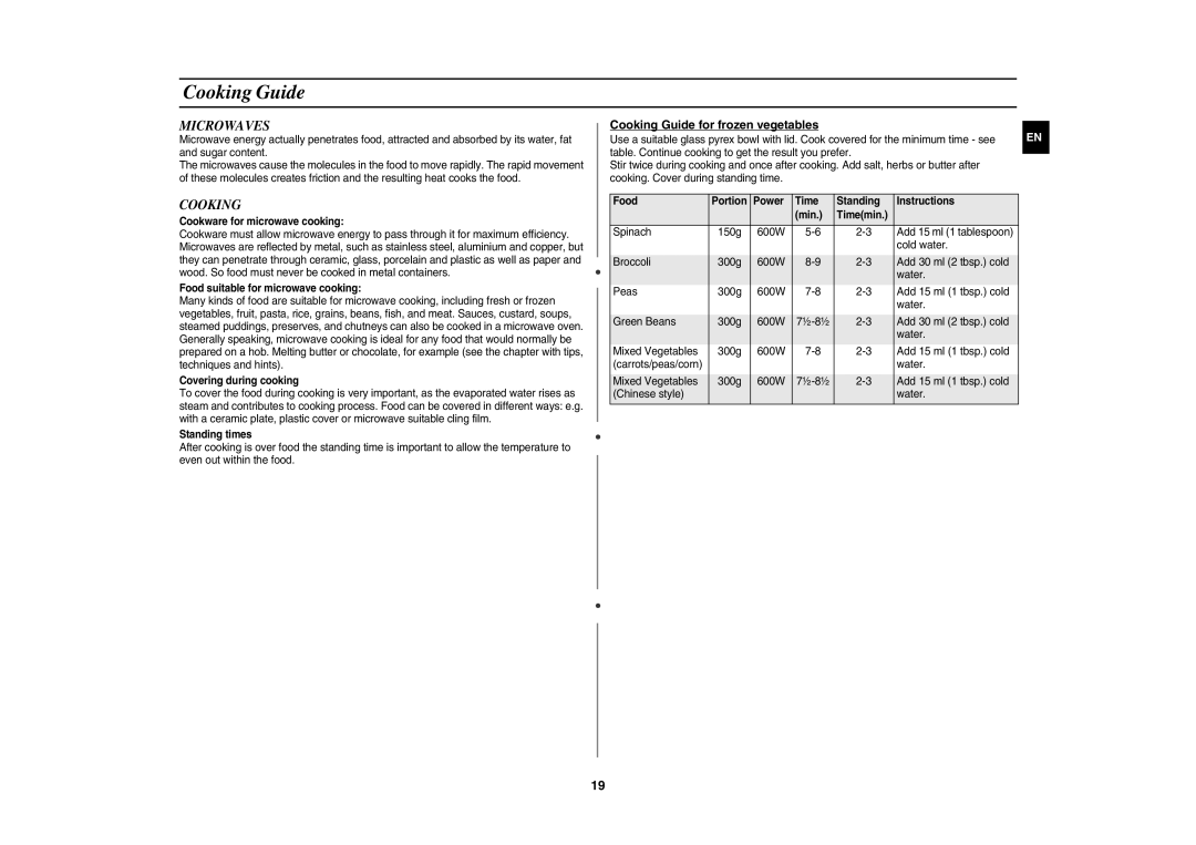 Samsung CE1071/BOL manual Microwaves, Cooking Guide for frozen vegetables 