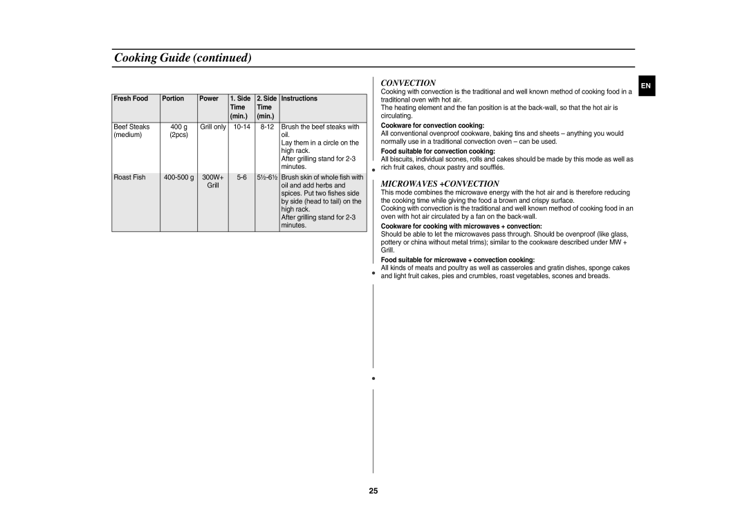 Samsung CE1071/BOL manual Convection, Microwaves +CONVECTION 