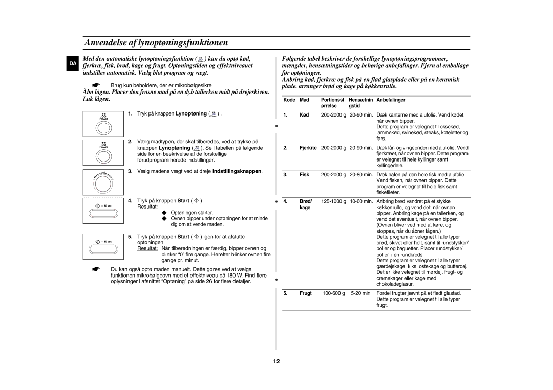 Samsung CE1071C/XEE manual Anvendelse af lynoptøningsfunktionen,  Brug kun beholdere, der er mikrobølgesikre 