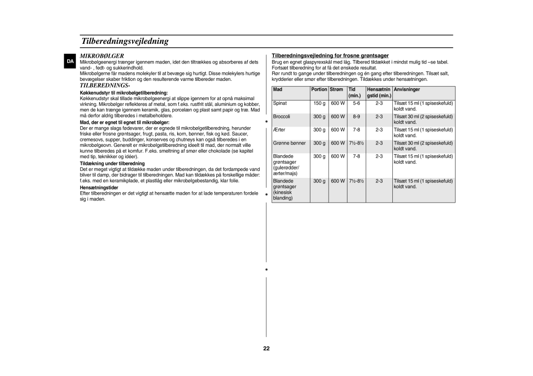 Samsung CE1071C/XEE manual Mikrobølger, Tilberedningsvejledning for frosne grøntsager 