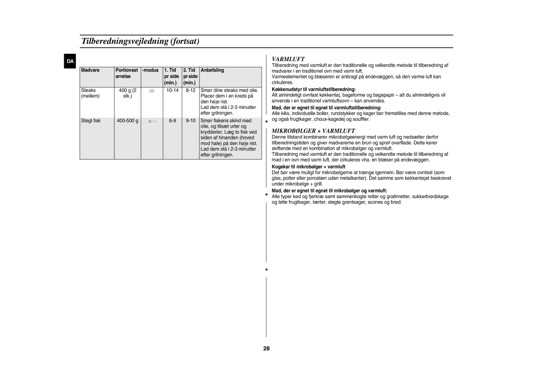 Samsung CE1071C/XEE manual Mikrobølger + Varmluft 