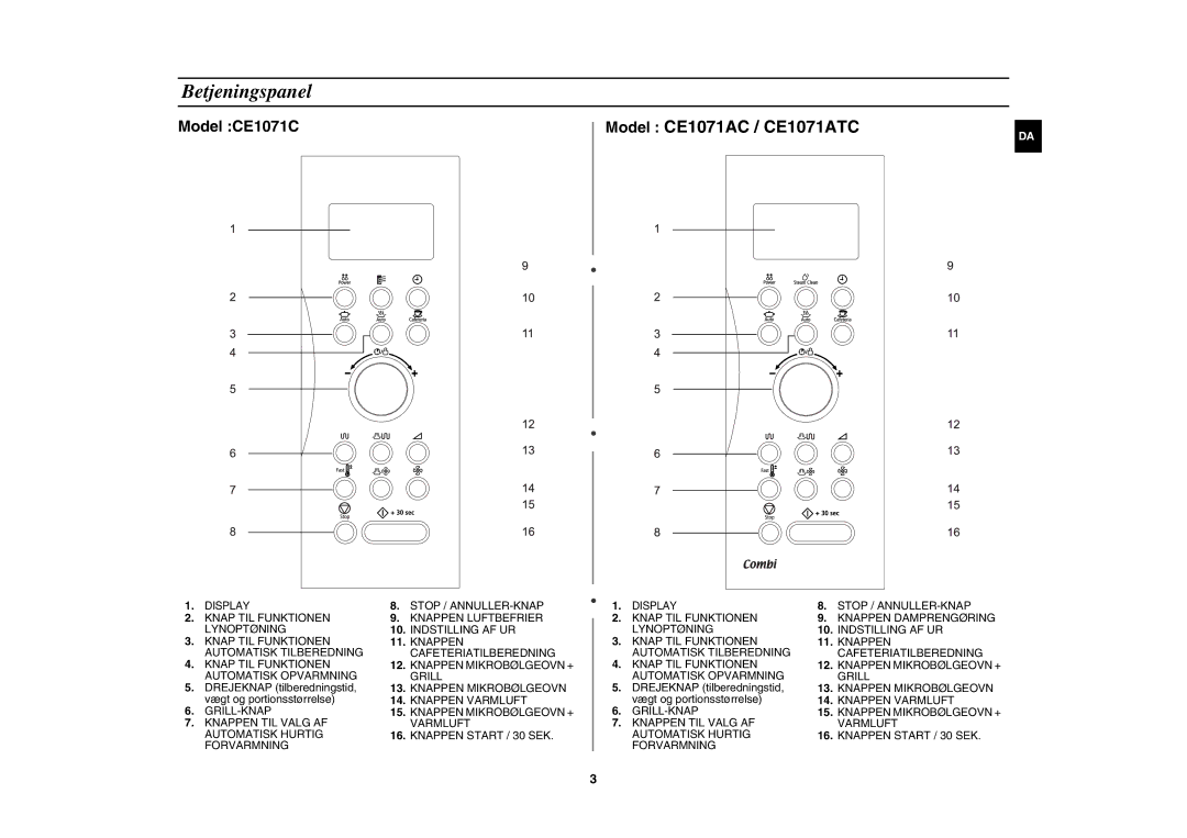 Samsung CE1071C/XEE manual Betjeningspanel, Drejeknap tilberedningstid, Vægt og portionsstørrelse 