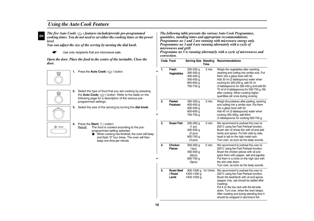 Samsung CE1071C/XEE manual Using the Auto Cook Feature,  Use only recipients that are microwave-safe 