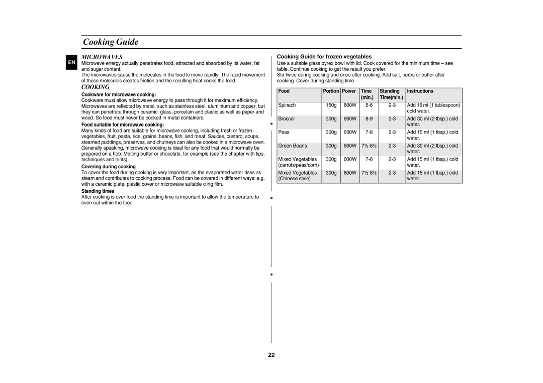 Samsung CE1071C/XEE manual Microwaves, Cooking Guide for frozen vegetables 