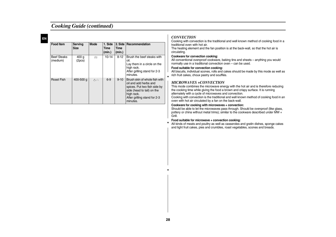 Samsung CE1071C/XEE manual Convection, Microwaves +CONVECTION 