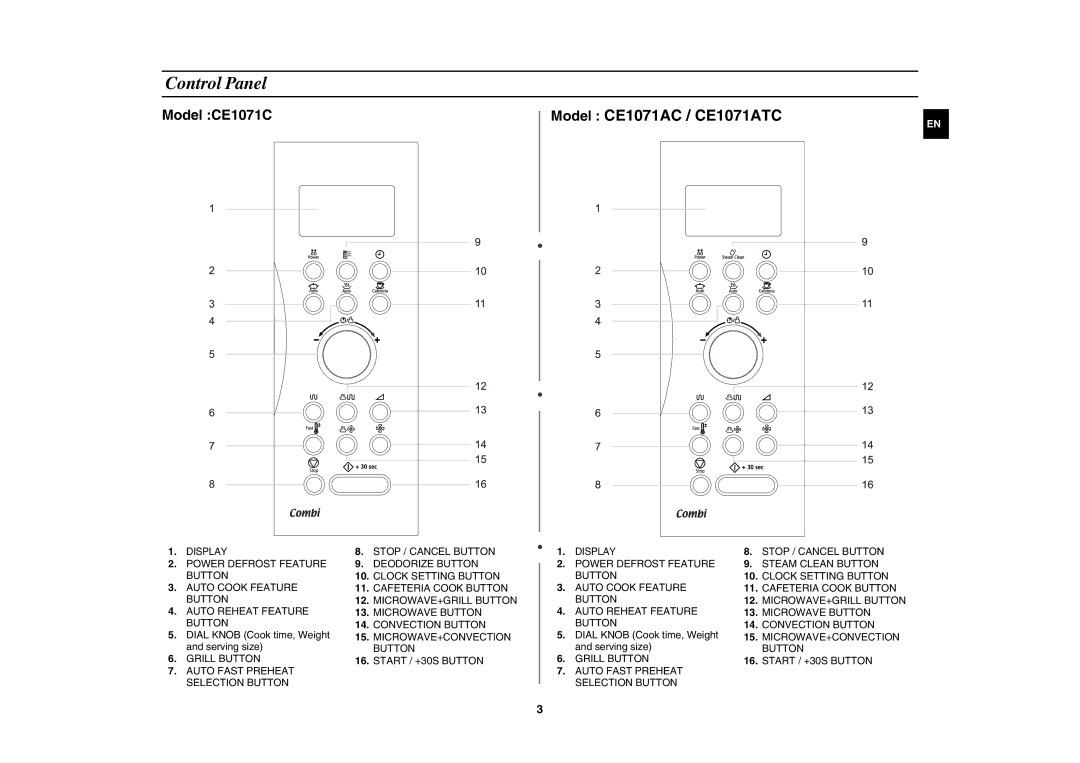 Samsung CE1071C/XEE manual Control Panel, Dial Knob Cook time, Weight and serving size 