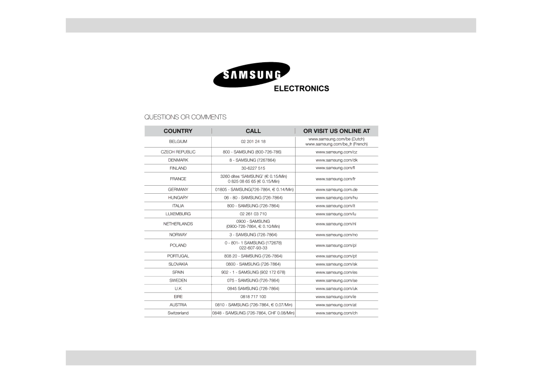 Samsung CE1071C/XEE manual 