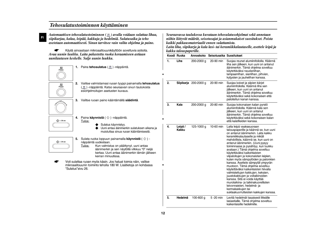 Samsung CE1071C/XEE manual Tehosulatustoiminnon käyttäminen 