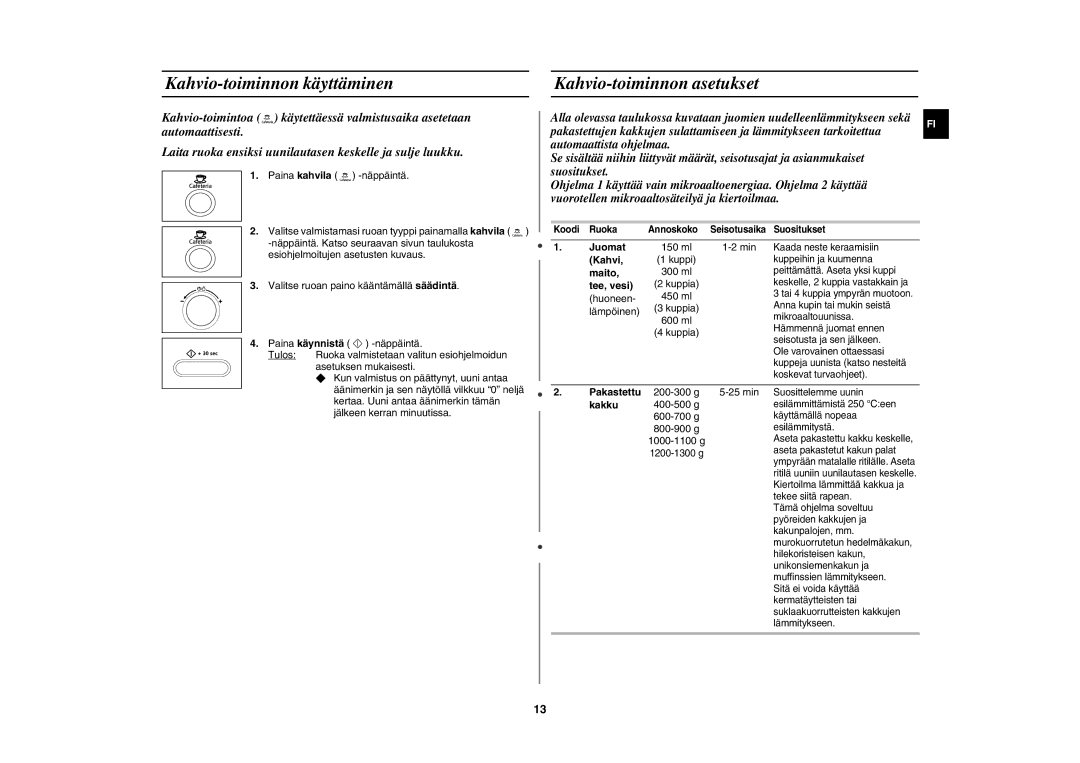 Samsung CE1071C/XEE manual Kahvio-toiminnon käyttäminen Kahvio-toiminnon asetukset 