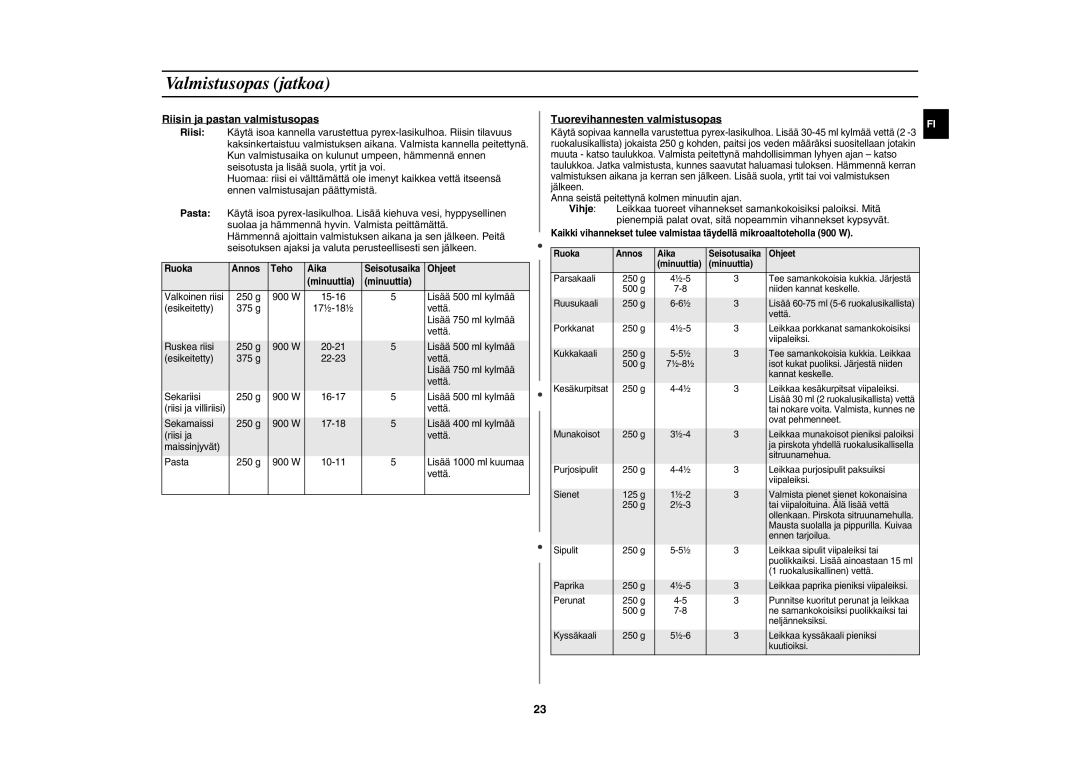 Samsung CE1071C/XEE manual Valmistusopas jatkoa, Riisin ja pastan valmistusopas, Tuorevihannesten valmistusopas 