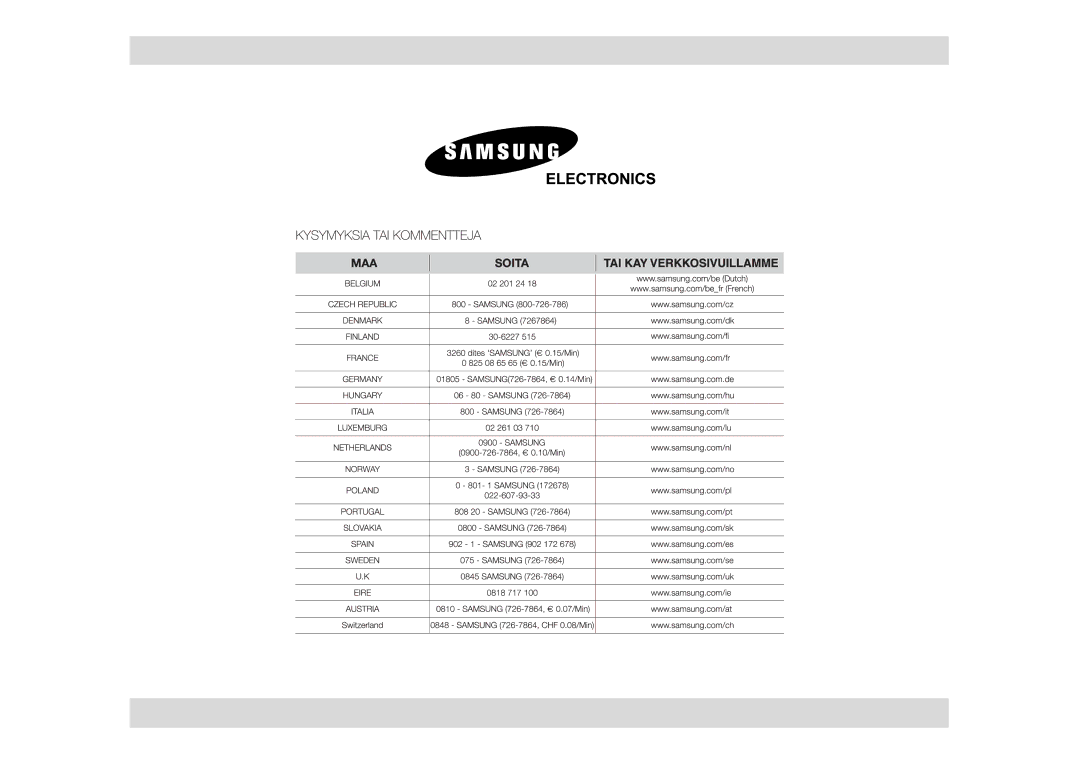 Samsung CE1071C/XEE manual 