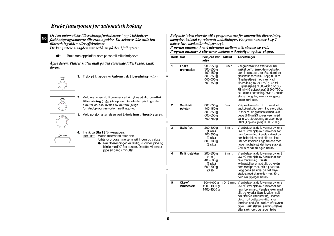 Samsung CE1071C/XEE manual Bruke funksjonen for automatisk koking,  Bruk bare oppskrifter som passer til mikrobølgeovn 