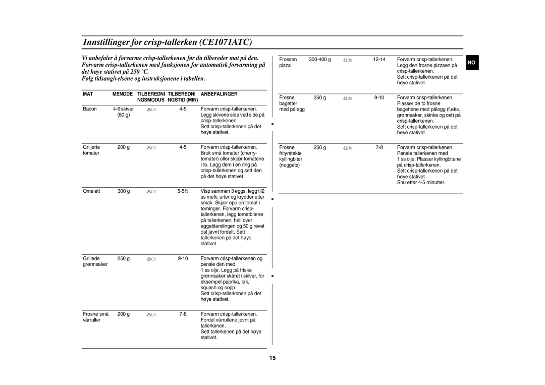 Samsung CE1071C/XEE manual Innstillinger for crisp-tallerken CE1071ATC 