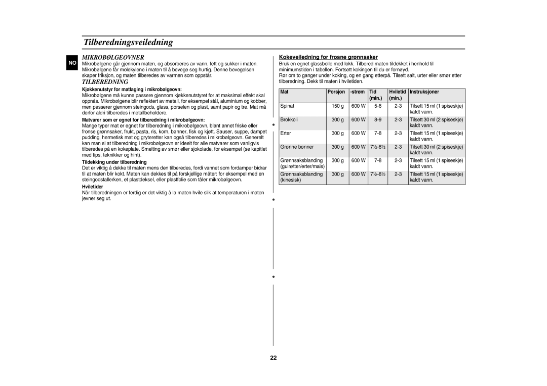 Samsung CE1071C/XEE manual Tilberedningsveiledning, Mikrobølgeovner, Kokeveiledning for frosne grønnsaker 