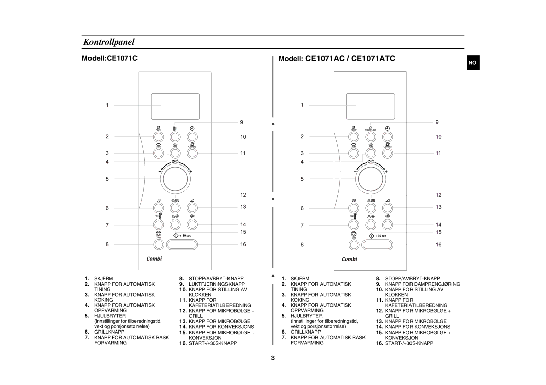 Samsung CE1071C/XEE manual Kontrollpanel, Modell CE1071AC / CE1071ATC 