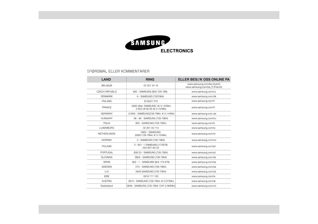 Samsung CE1071C/XEE manual 