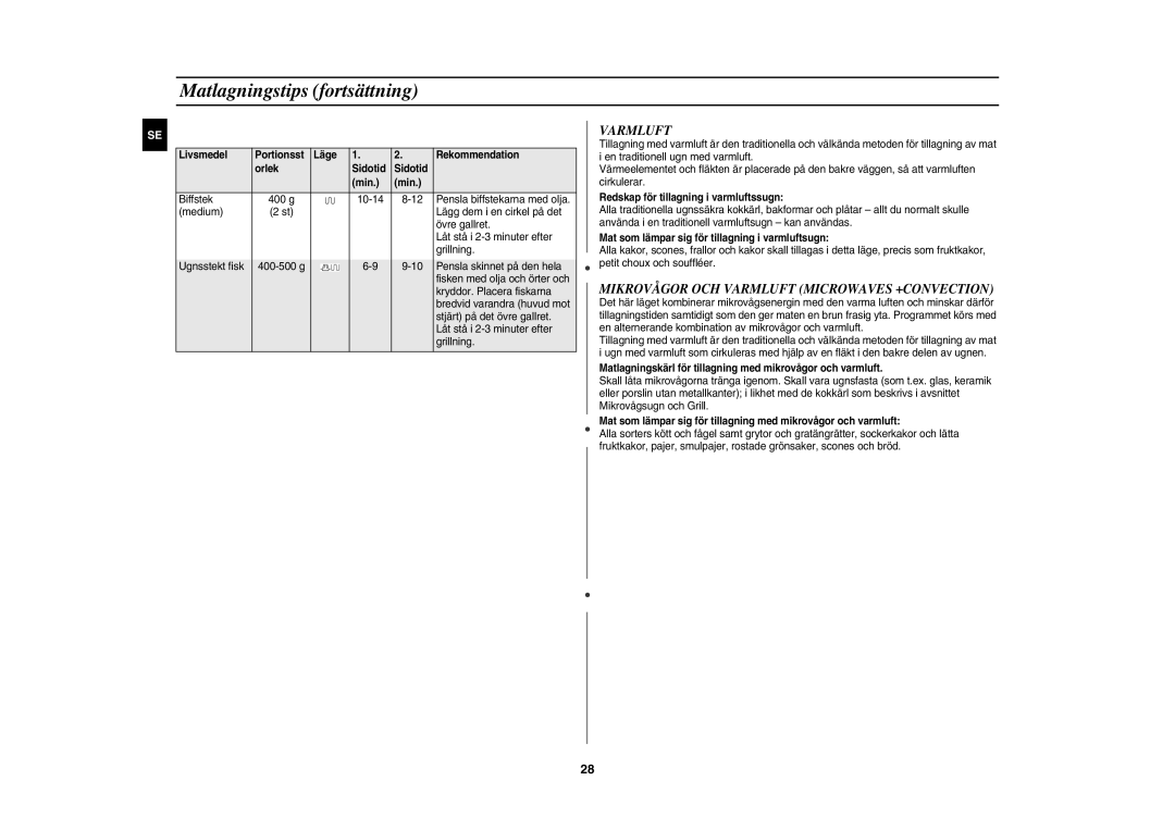 Samsung CE1071C/XEE manual Mikrovågor OCH Varmluft Microwaves +CONVECTION, Redskap för tillagning i varmluftssugn 