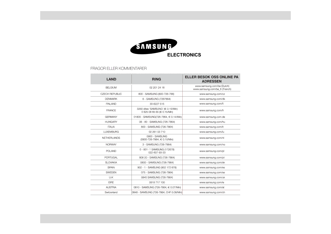 Samsung CE1071C/XEE manual 