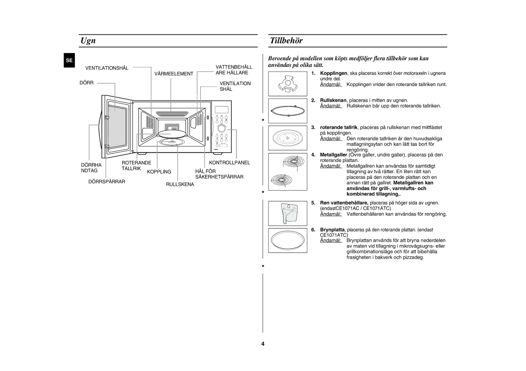 Samsung CE1071C/XEE manual Ugn, Tillbehör, Ändamål Vattenbehållaren kan användas för rengöring 