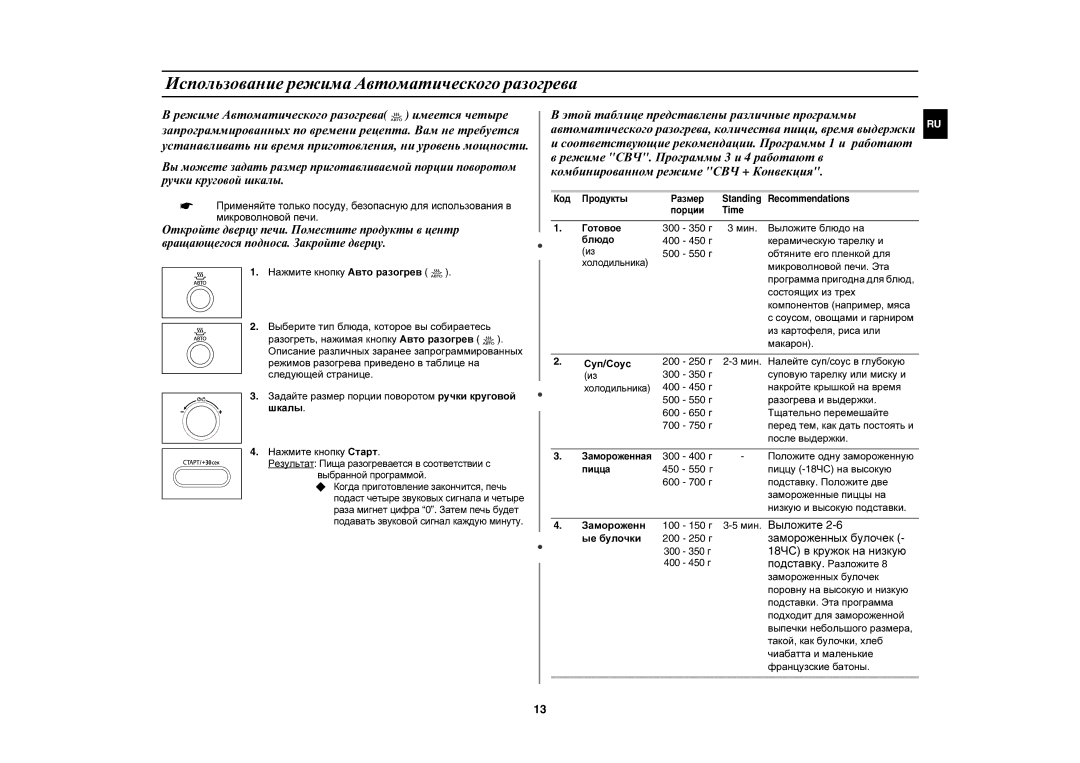 Samsung CE1071R/BWT manual Использование режима Автоматического разогрева, 5мин. Выложите, Замороженных булочек 