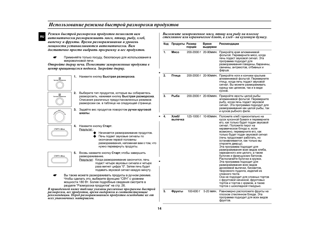 Samsung CE1071R/BWT manual Использование режима быстрой разморозки продуктов, Выпечка, Фрукты 