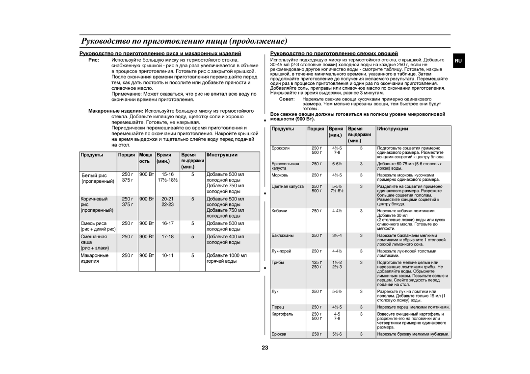 Samsung CE1071R/BWT Руководство по приготовлению пищи продолжение, Руководство по приготовлению риса и макаронных изделий 