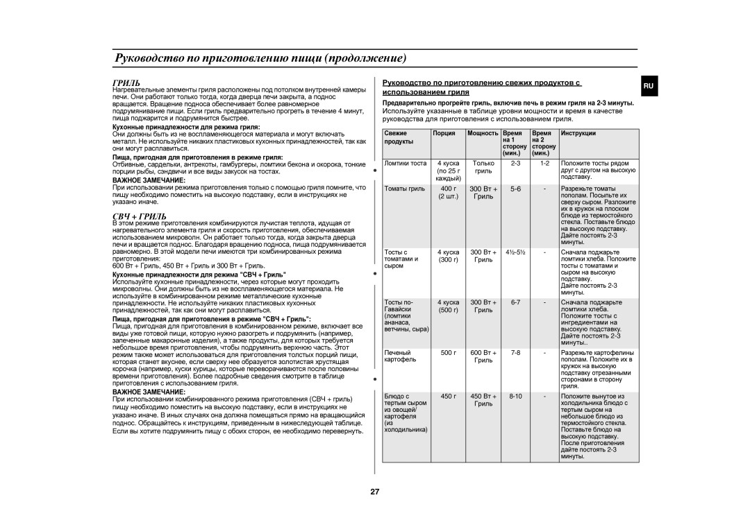 Samsung CE1071R/BWT manual СВЧ + Гриль 