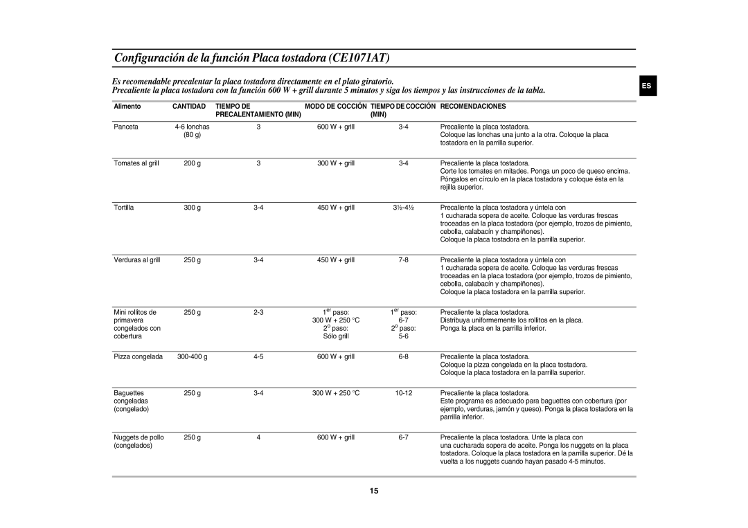 Samsung CE1071-S/XEC, CE1071/XEC Configuración de la función Placa tostadora CE1071AT, Cantidad Tiempo DE, Recomendaciones 