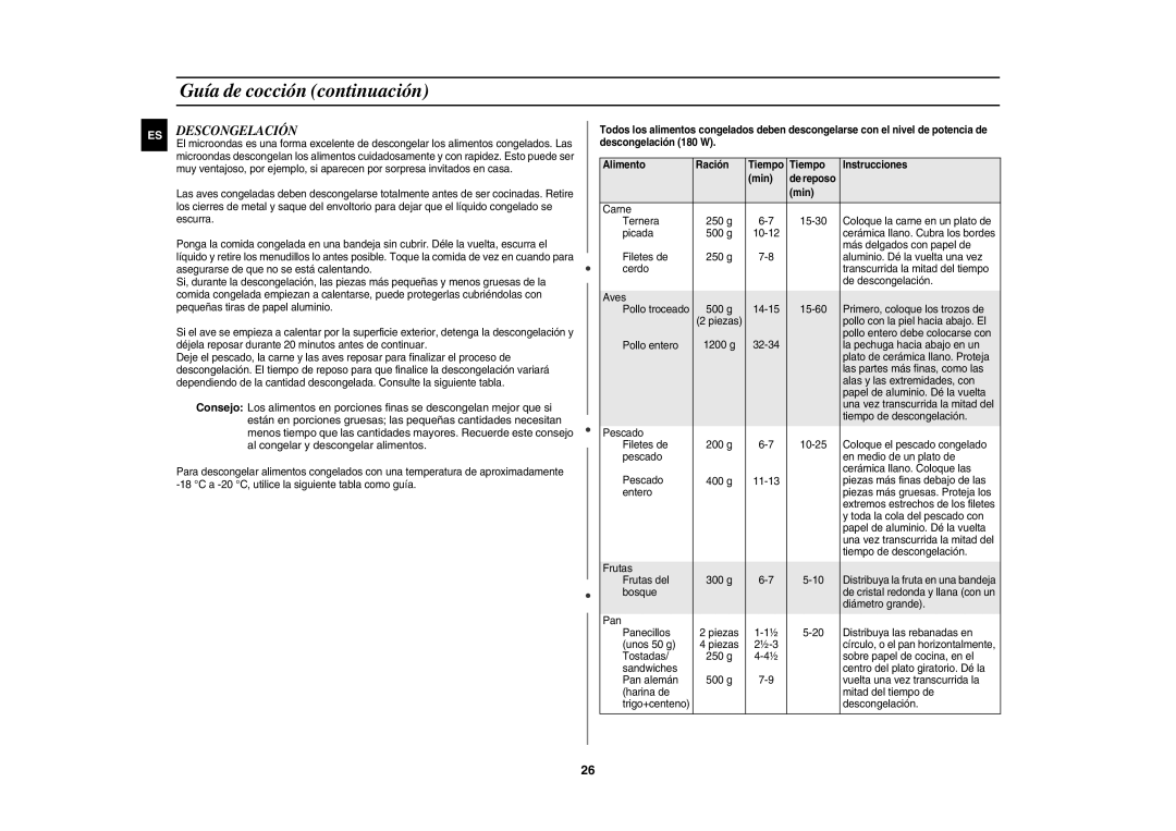 Samsung CE1071/XEC, CE1071-S/XEC manual Descongelación 