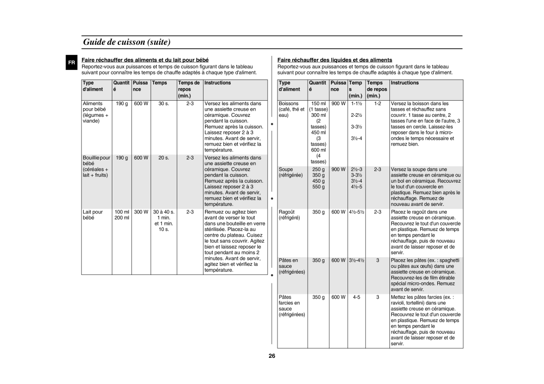 Samsung CE1071/XEF manual Faire réchauffer des aliments et du lait pour bébé, Faire réchauffer des liquides et des aliments 