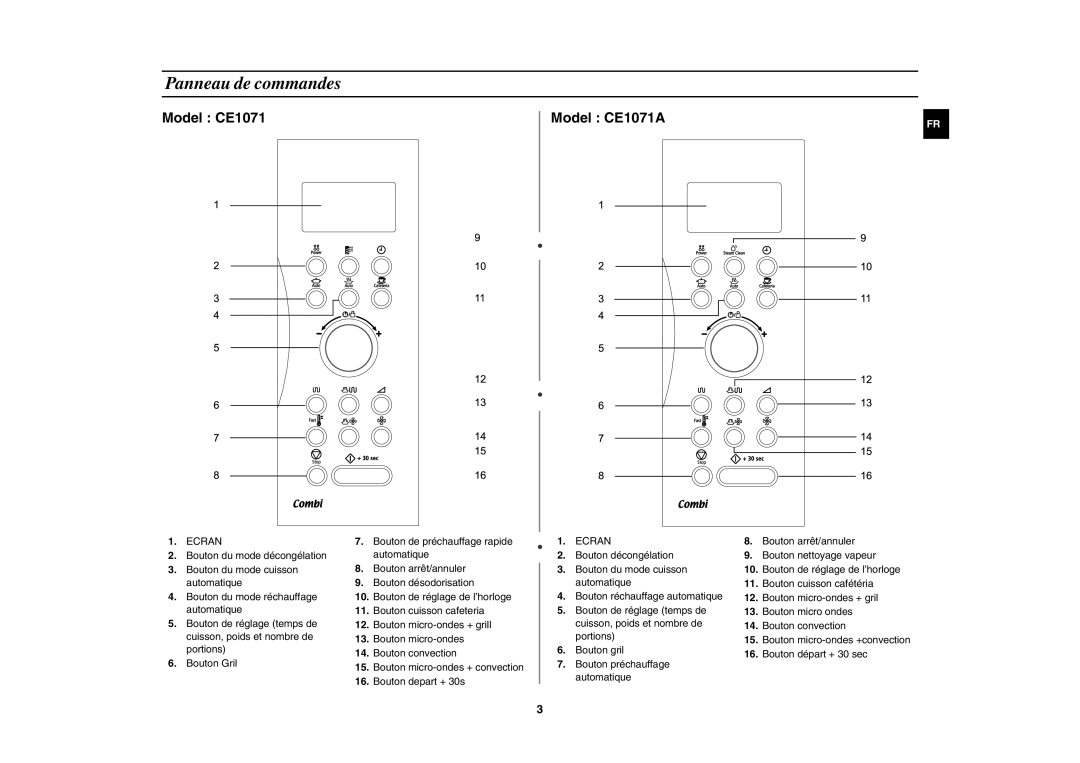 Samsung CE1071/XEF manual Panneau de commandes, Model CE1071 