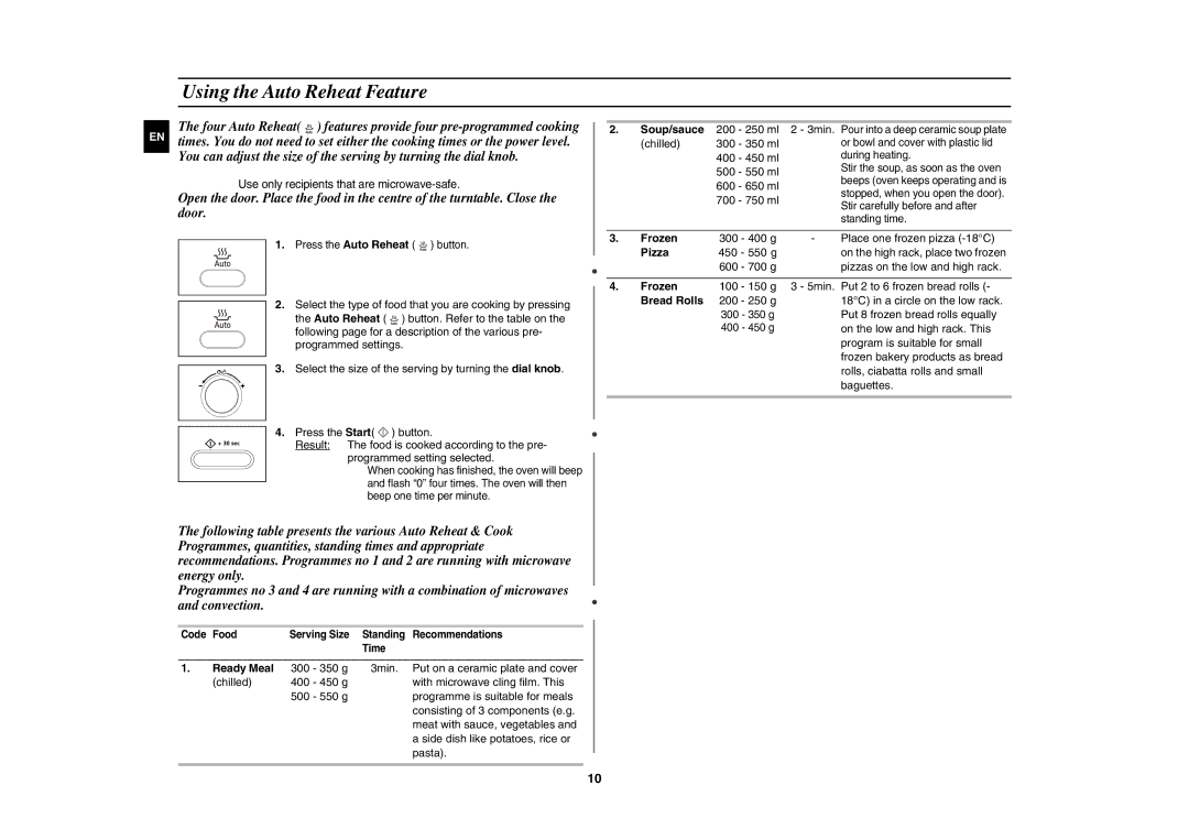 Samsung CE1073A-S/BAL manual Using the Auto Reheat Feature 