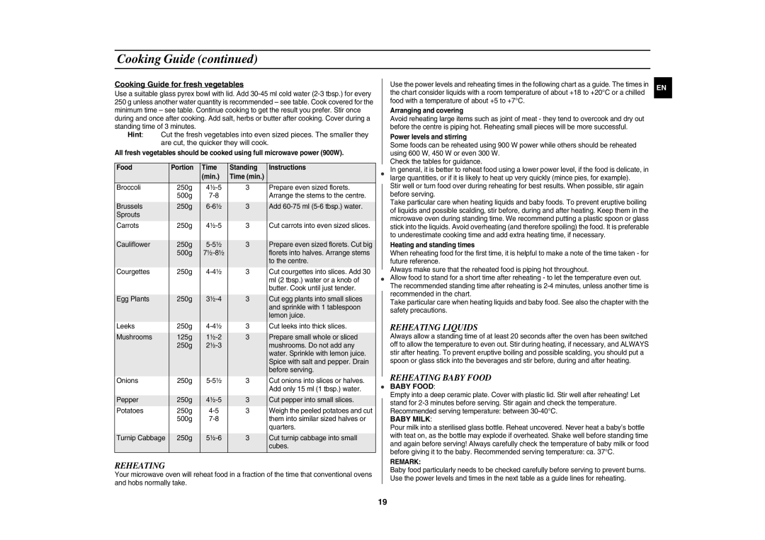 Samsung CE1073A-S/BAL manual Reheating Liquids, Reheating Baby Food, Cooking Guide for fresh vegetables 