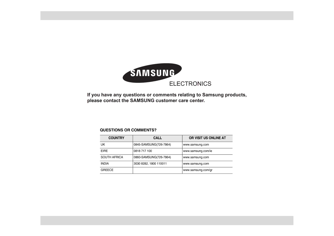 Samsung CE1073A-S/BAL manual Questions or COMMENTS? 