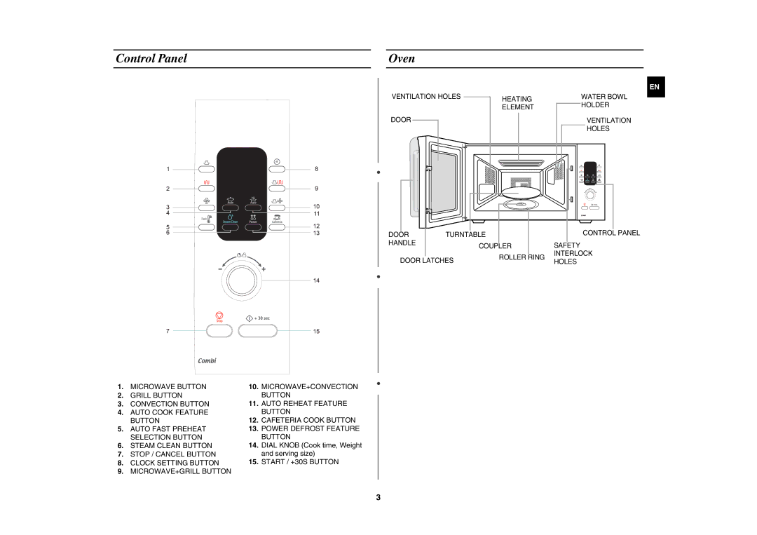 Samsung CE1073A-S/BAL manual Control Panel Oven, Dial Knob Cook time, Weight and serving size 