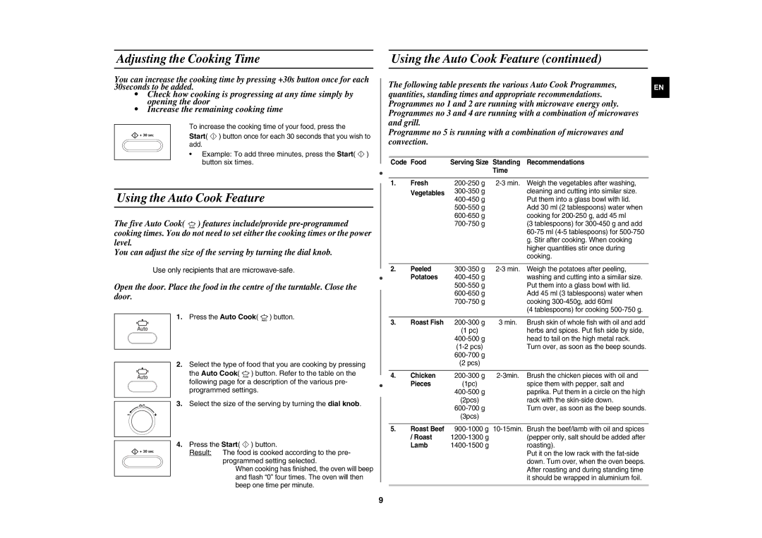 Samsung CE1073A-S/BAL manual Adjusting the Cooking Time, Using the Auto Cook Feature 