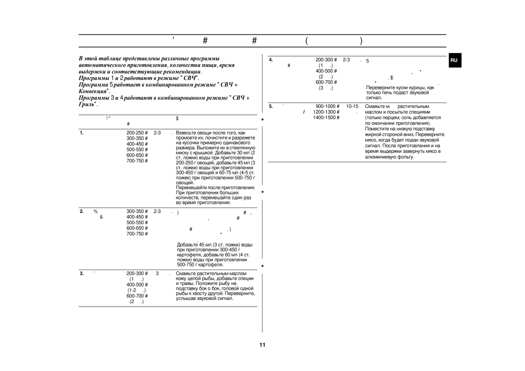 Samsung CE1073AR/BWT, CE1073AR-S/BWT manual Программы 3 и 4 работают в комбинированном режиме СВЧ +, Крышкой 