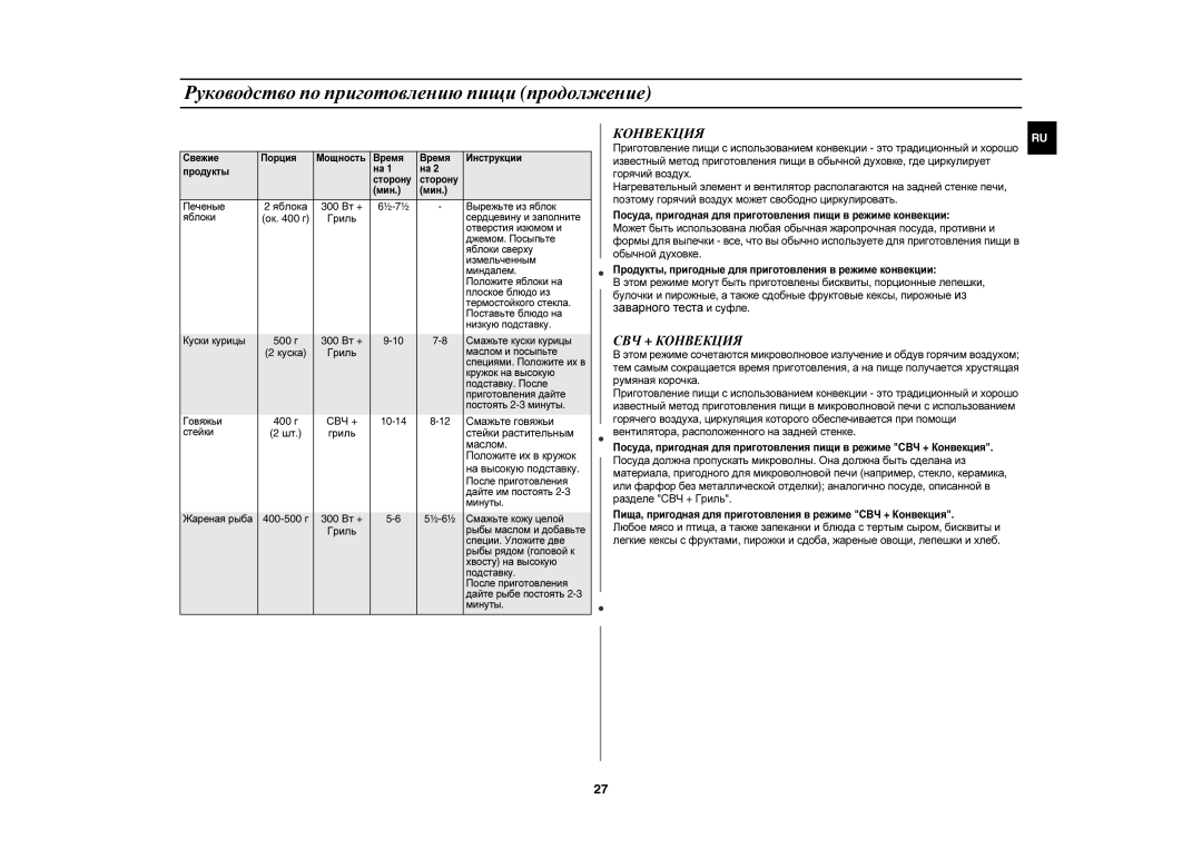 Samsung CE1073AR/BWT, CE1073AR-S/BWT manual СВЧ + Конвекция 