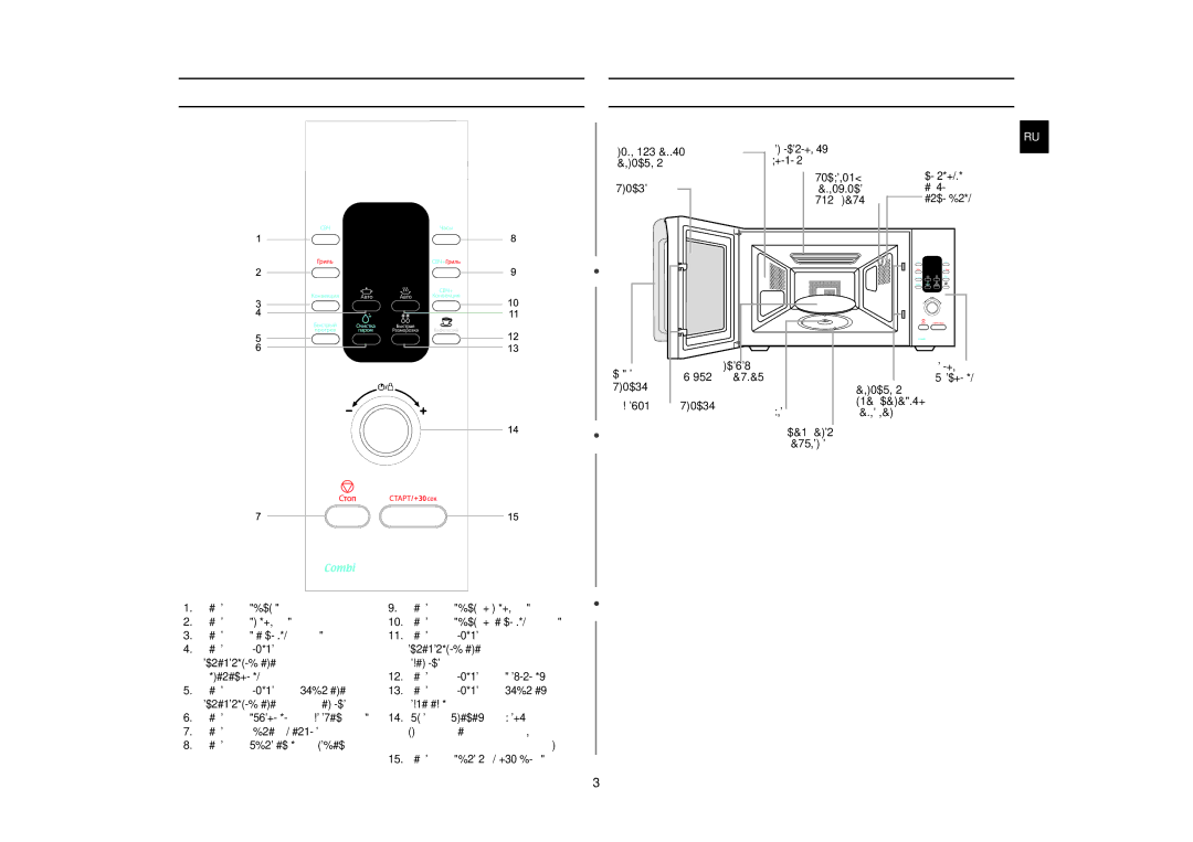 Samsung CE1073AR/BWT, CE1073AR-S/BWT manual Панель управления Печь, Время приготовления , вес, Продуктов и размер порции 