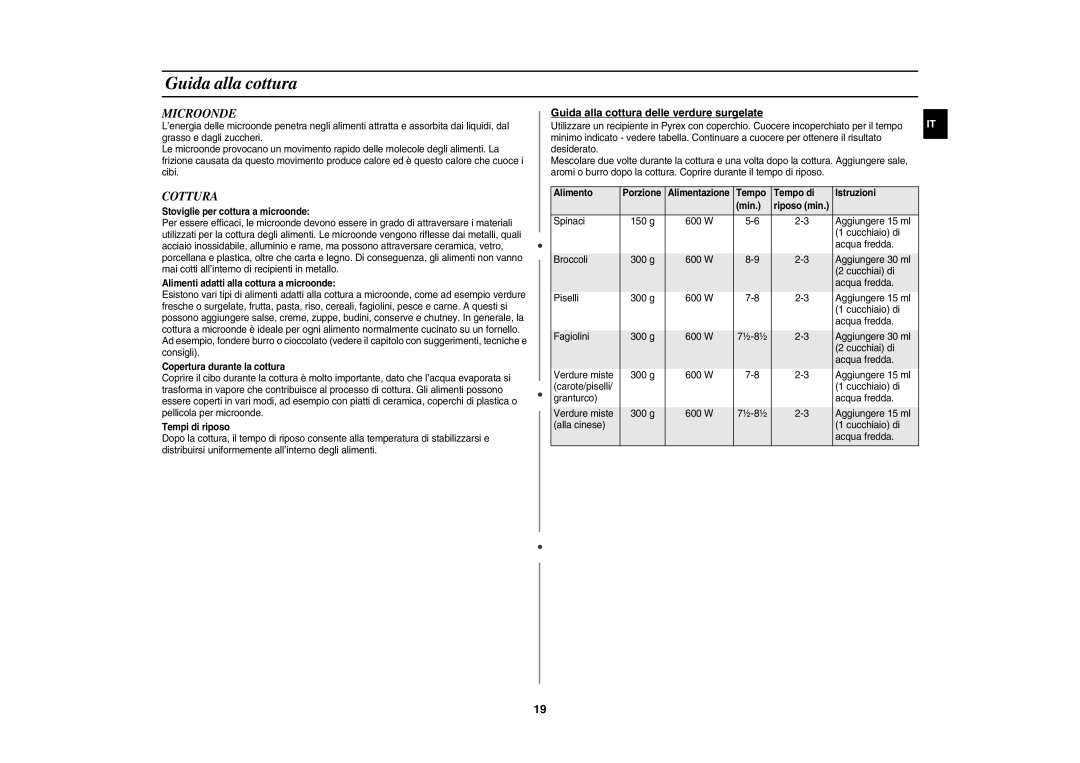 Samsung CE107B/XET, CE107B-S/XET manual Microonde, Cottura, Guida alla cottura delle verdure surgelate 