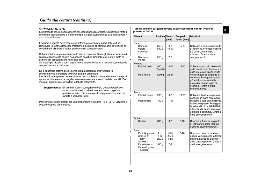 Samsung CE107B/XET, CE107B-S/XET manual Scongelamento, Alimento Porzione Tempo Tempo di Istruzioni Min 