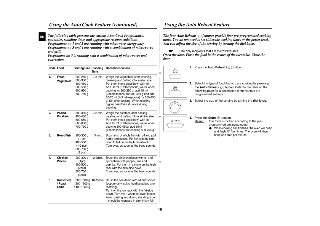 Samsung CE107BA-S/XEH manual Using the Auto Cook Feature Using the Auto Reheat Feature 