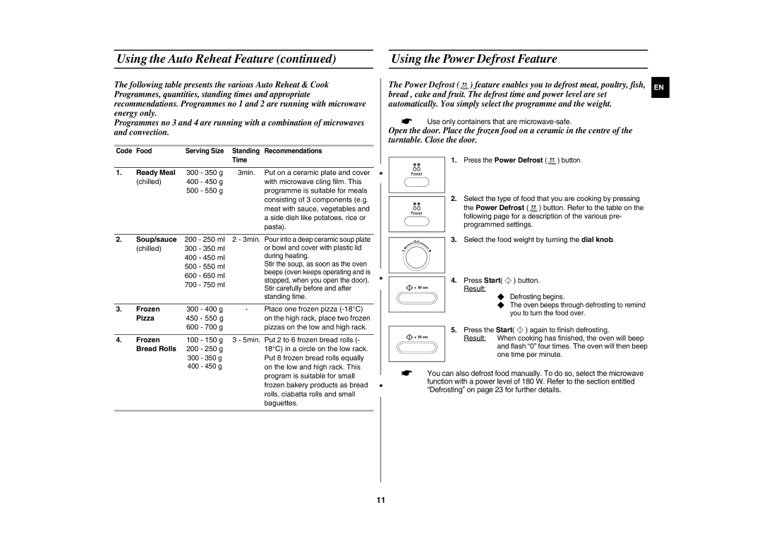 Samsung CE107BA-S/XEH manual Ready Meal, Soup/sauce, Frozen, Pizza, Bread Rolls 