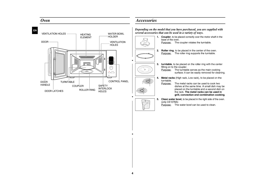 Samsung CE107BA-S/XEH manual Oven Accessories, Purpose The water bowl can be used to clean 