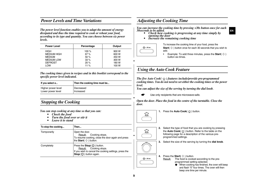 Samsung CE107BA-S/XEH manual Power Levels and Time Variations, Stopping the Cooking, Adjusting the Cooking Time 