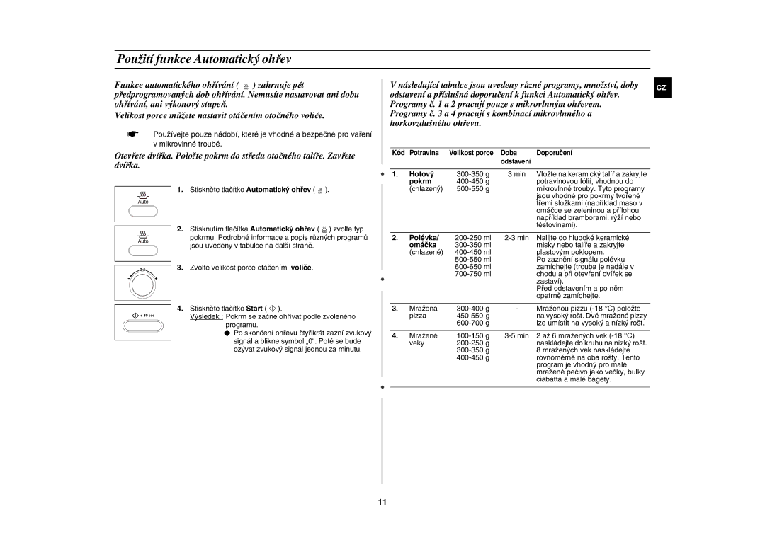 Samsung CE107BA-S/XEH manual Použití funkce Automatický ohřev, Hotový, Pokrm, Polévka, Omáčka 