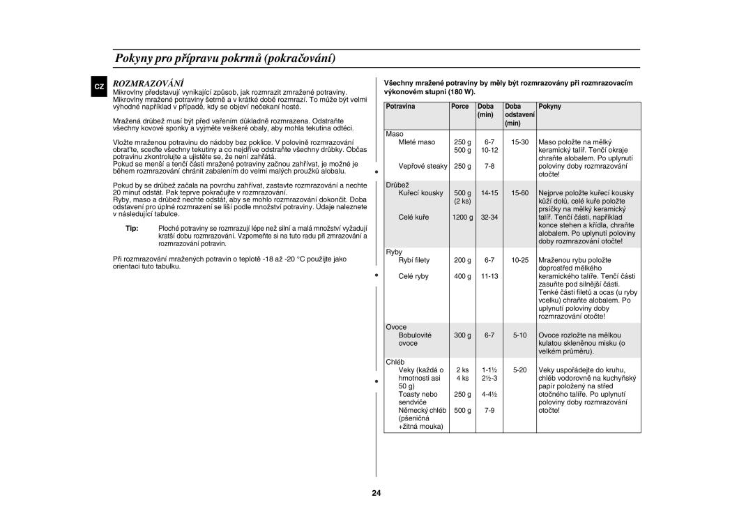 Samsung CE107BA-S/XEH manual Rozmrazování 